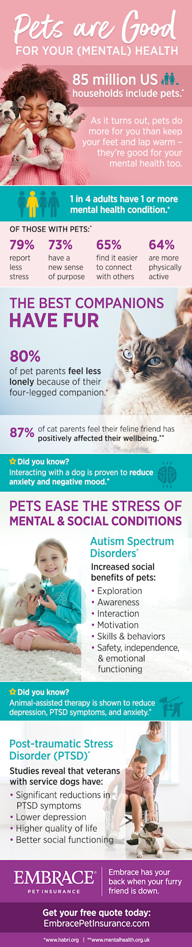 Embrace-MentalHealth-Infographic-Final